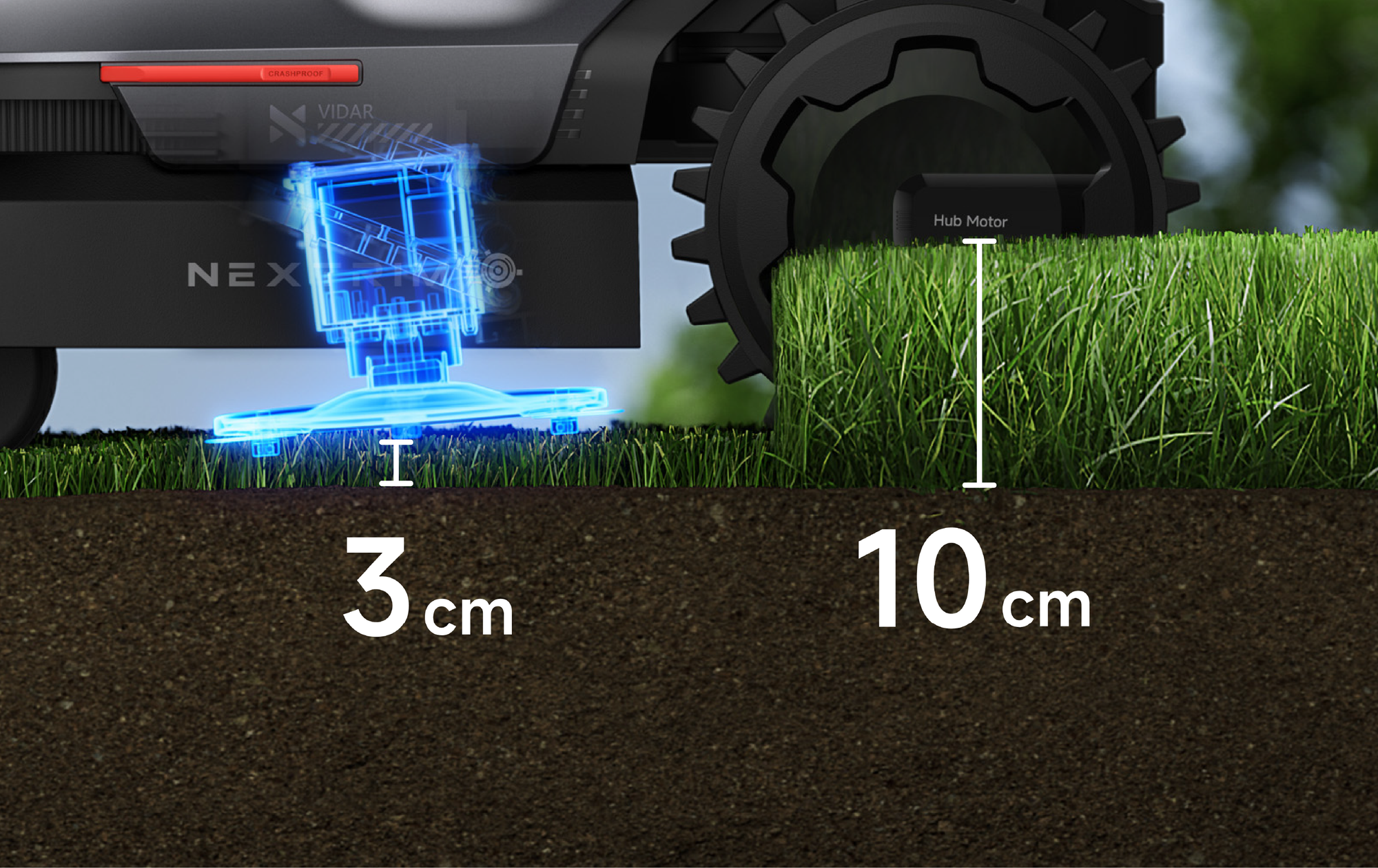 Electronic Height Adjustment